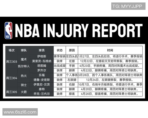 今天火箭对阵骑士精彩直播全程回顾与赛后分析尽在这里